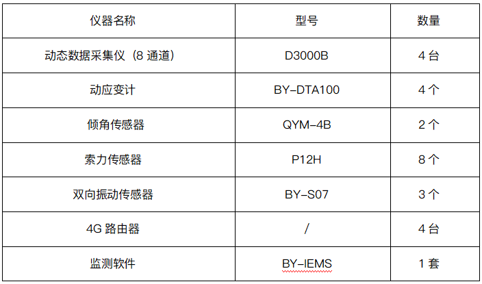 202204201704.png image.png