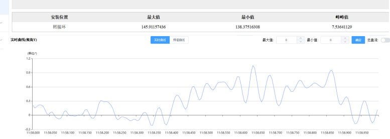 202204201794.png image.png