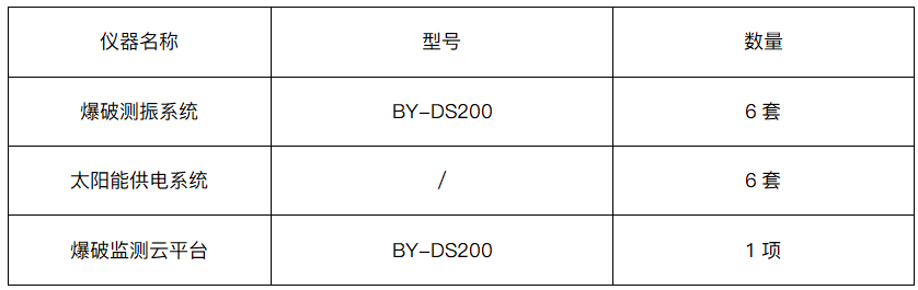 202204205782.png image.png