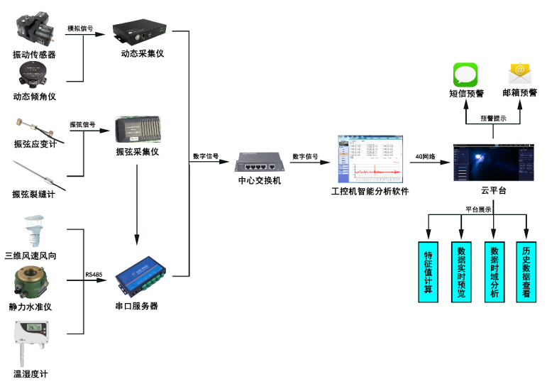 202204281974.png image.png