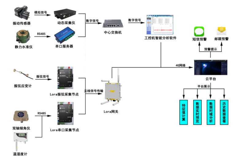 202204286448.png image.png