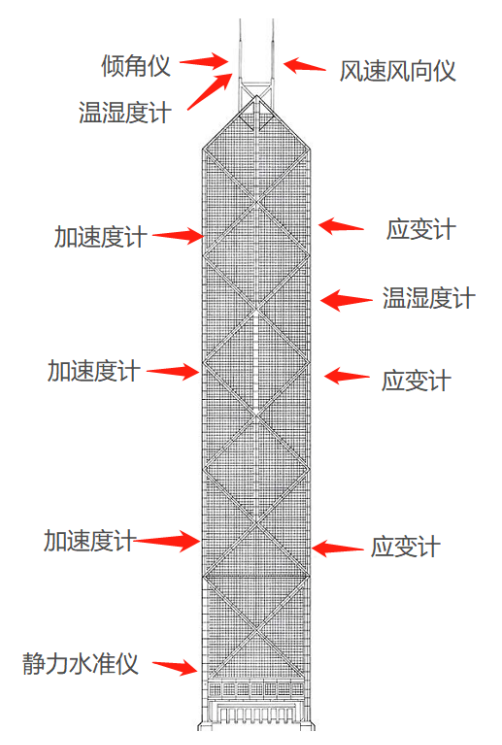 202204289497.png image.png