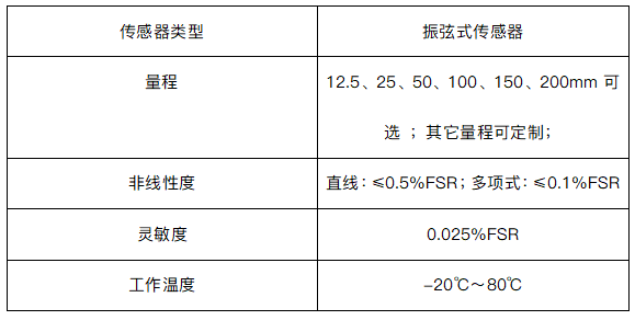 202204299216.png image.png