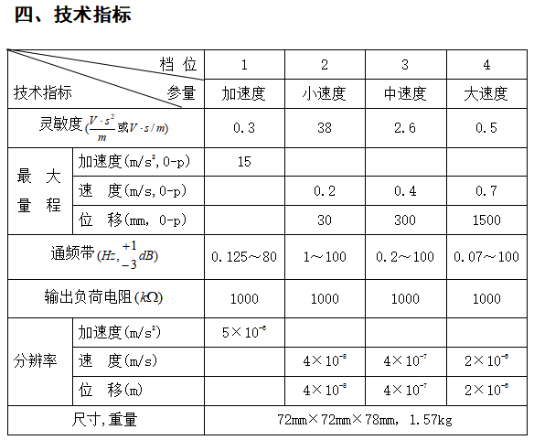 202206131559.png image.png